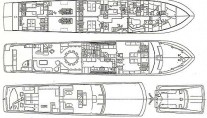 Soverign Layout